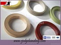  pvc edge banding 2014 3