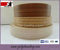  pvc edge banding 2014 5