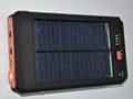 High power solar charger bag for laptop 2