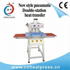 CE  pneumatic dual heat transfer machine