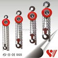 0.5T HSZ Type Manual Chain Hoist 4