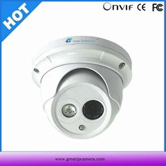 21 Languages Supported Metal-Housing Ip infrared camera night vision