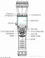 強光攝錄手電筒 4