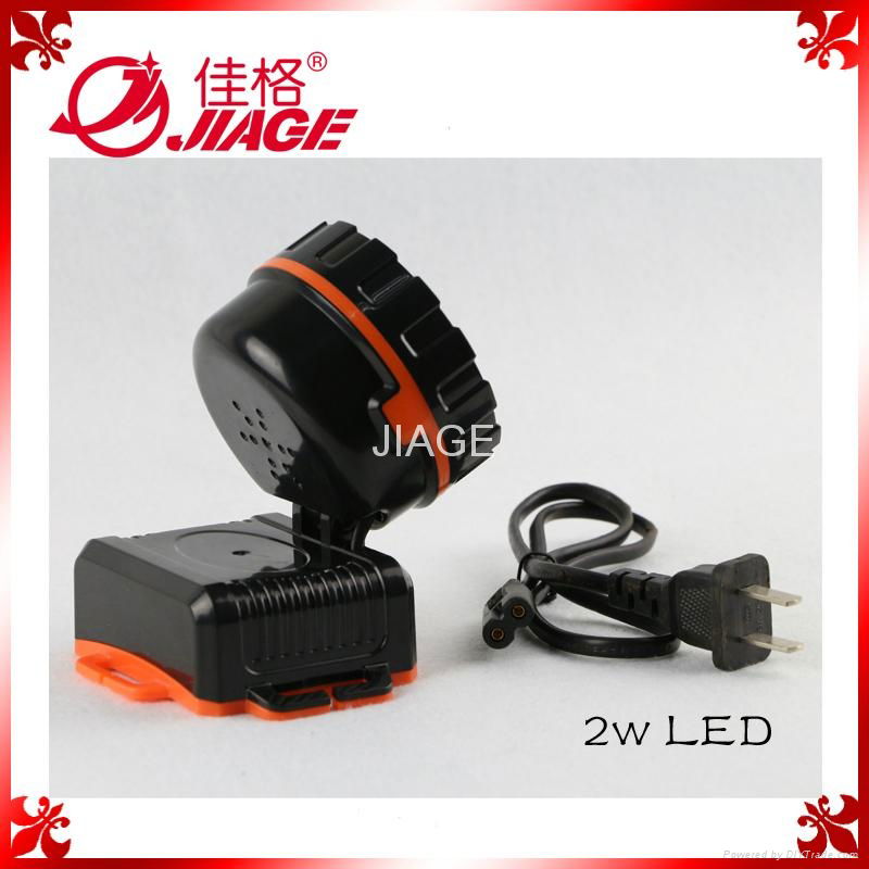 LED Head Lamp 2