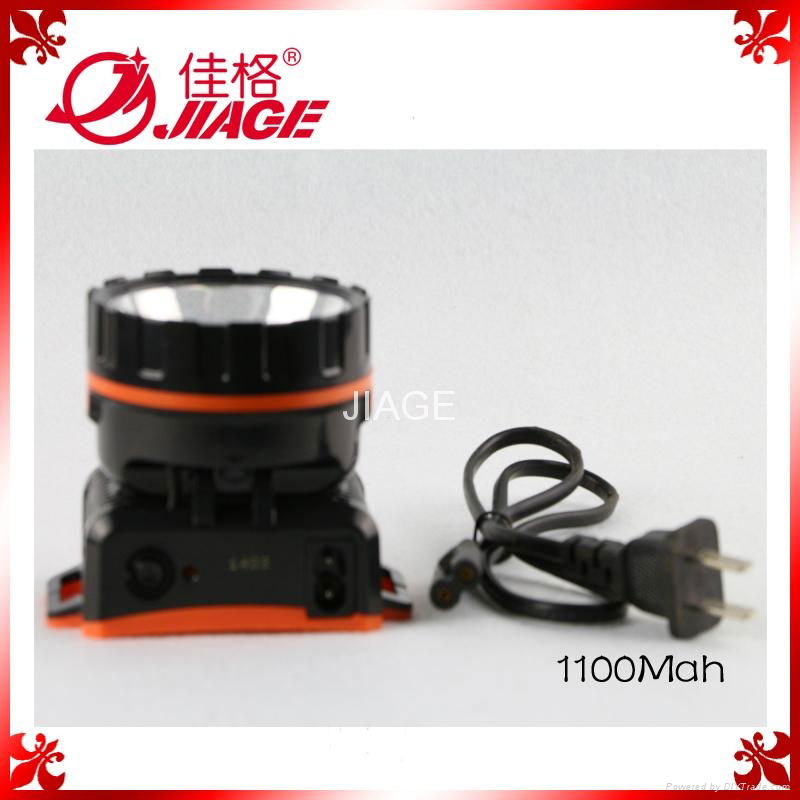 LED Head Lamp 3