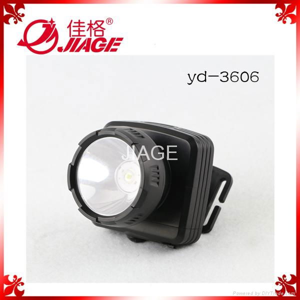 LED Head Lamp 4