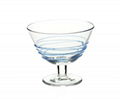 blue line glass for Japanese market