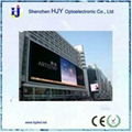 p25 outdoor led display screen