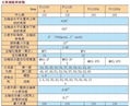 F11型強力萬能分度頭 3