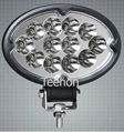 36W Oval Shape LED Working Lamp 1