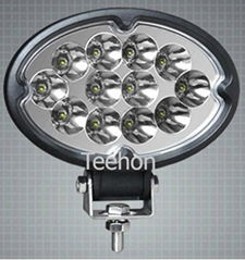 36W Oval Shape LED Working Lamp