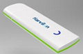 3G USB Mobile Wi-Fi Dongle 2
