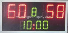 LED score billboard sign