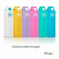 Mini Milk Power Bank 2600mAh