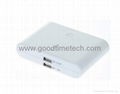 12,000mAh Colorfull Dual Port Power Bank 2