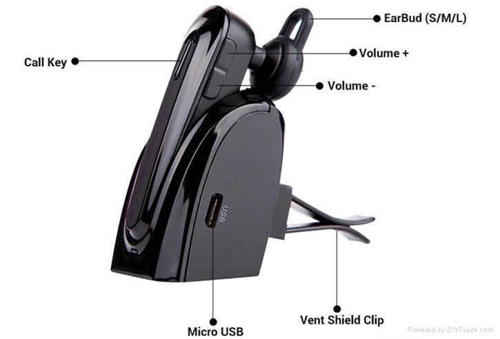 in-Car Bluetooth Headset  3