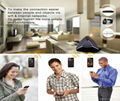 intelligent home system --wifi smart phone remote controller 2