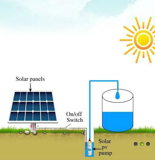water solar panel battery powered water pump drink 3