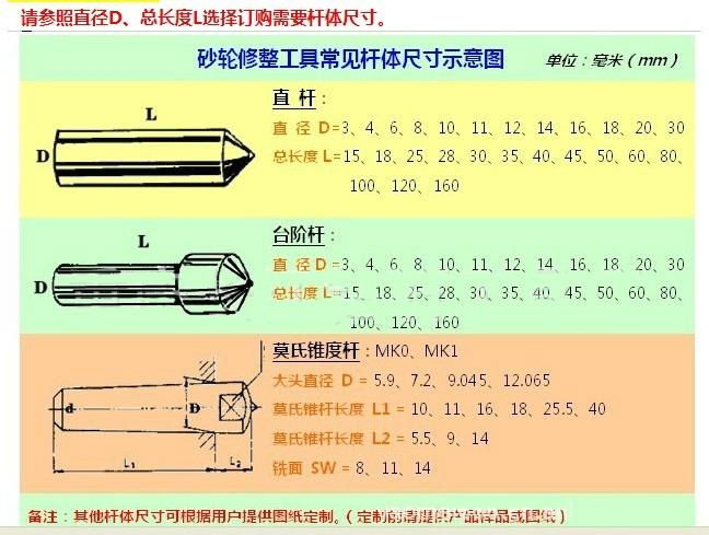 single point diamond grinding wheel dresser 4