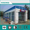 Tunnel Car Wash Machine Risense CC-690   1