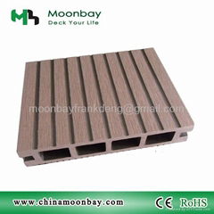 maintenance free wpc decking board