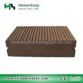 WPC decking floor WPC board wood plastic