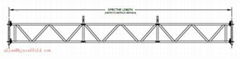 Lattice girders scaffold