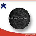 high pure graphite powder