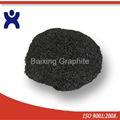 natural lubricant flake graphite