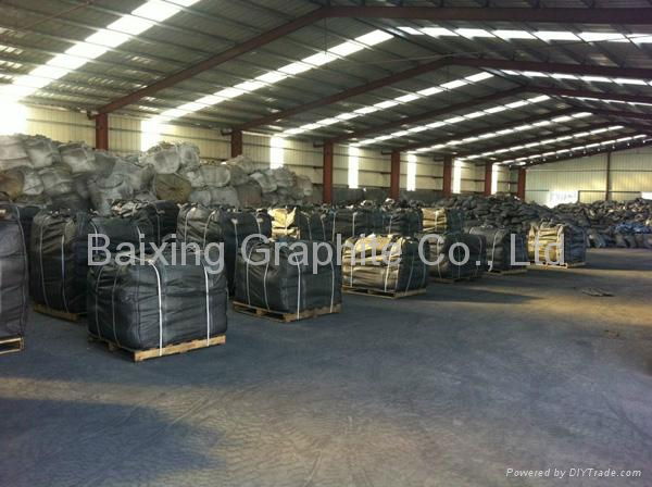 fireproofing expandable graphite powder 2