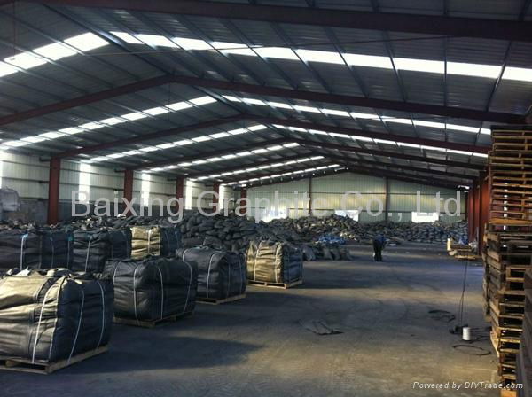 fireproofing expandable graphite powder 3