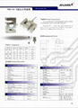 S type Load Cell 2