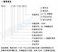 120W120度壁式安裝防爆無極燈 5