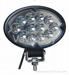 Car LED head lighting