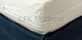 Bed Bug Mattress Covers 5