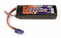 RC Lipo battery