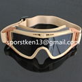 Military goggles meet CE&ANSI 1