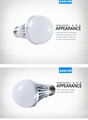 hot sale factory directly LED bulb 9w 2