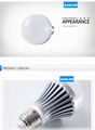 hot sale factory directly LED bulb 9w 3