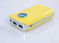 Portable Power Bank Hot Sale Fashion 2014