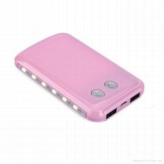 Backup Battery For Laptop Ihone Ipad Ipod Mobilephone Hot Sale New Style 2014