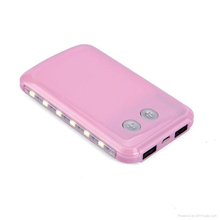 Backup Battery For Laptop Ihone Ipad Ipod Mobilephone Hot Sale New Style 2014