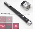  Factory direct sale Hyperlink powerpoint wireless presentation laser pointer  5