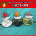 Insecticides Abamectin  