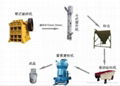 fly ash ball mill 3