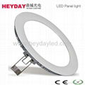 Ultra thin round led panel light 5w-20W 1