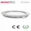 Ultra thin round led panel light 5w-20W 3