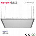 LED Panel Lights round square dimmable and RGB 2