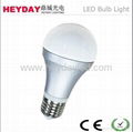 High Quality Low Price LED Bulb Light 3W-12W  CE RoHS certified 1