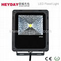 High quality IP65 LED floodlight